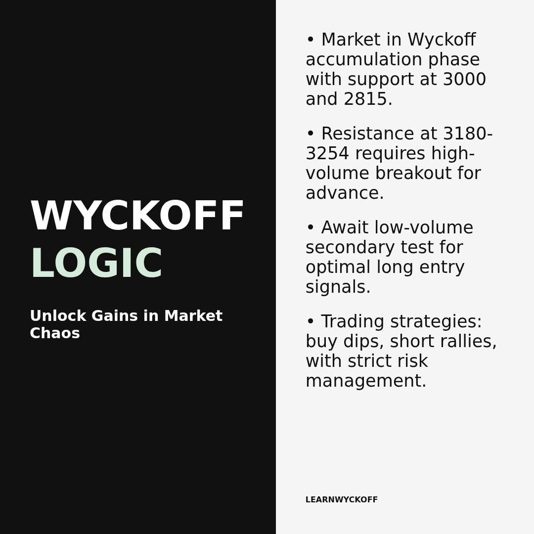 20260420 399808 Market Data Review Report (Based on Wyckoff Volume-Price Perspective)