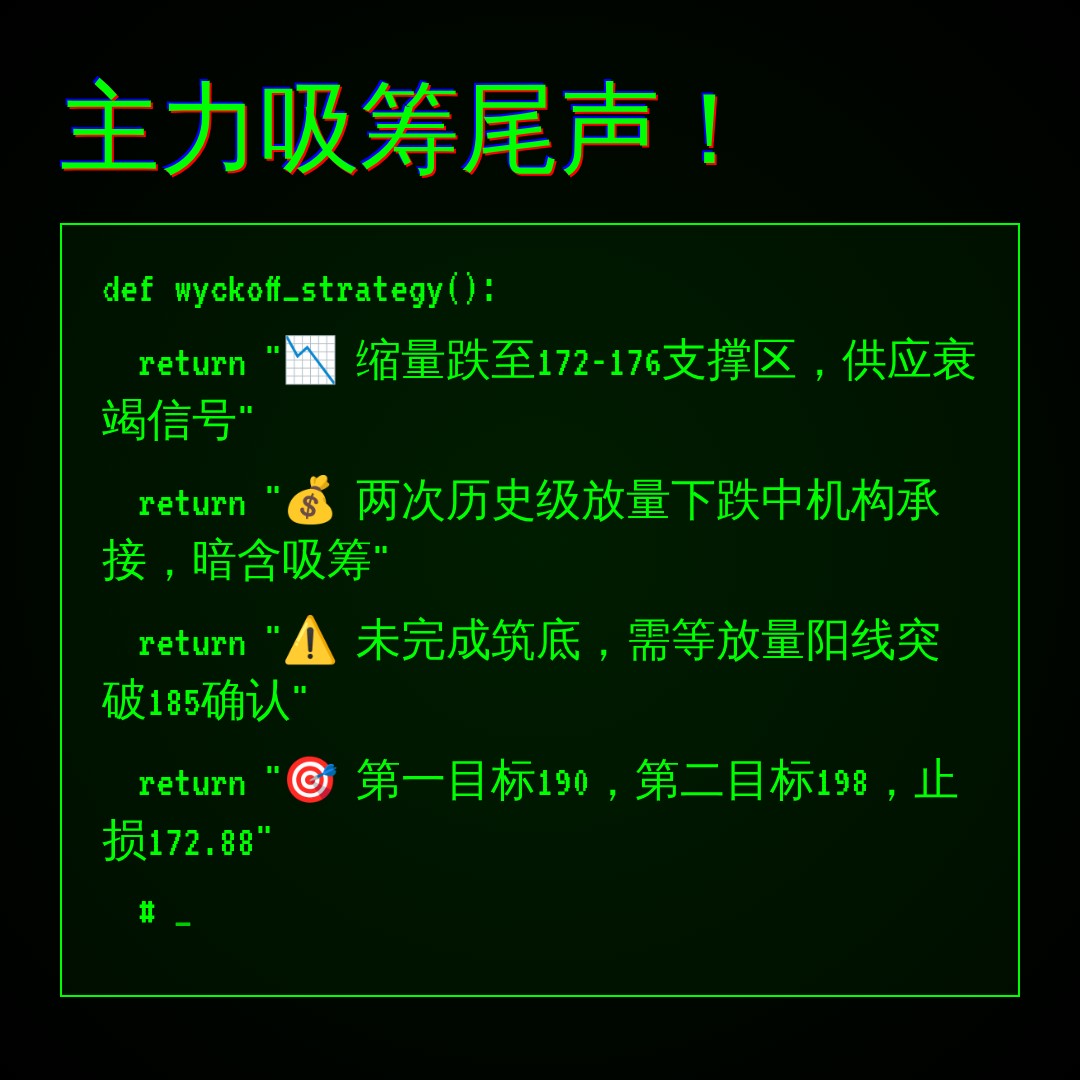 20260716 XLK 行情数据复盘报告（基于威科夫量价视角）