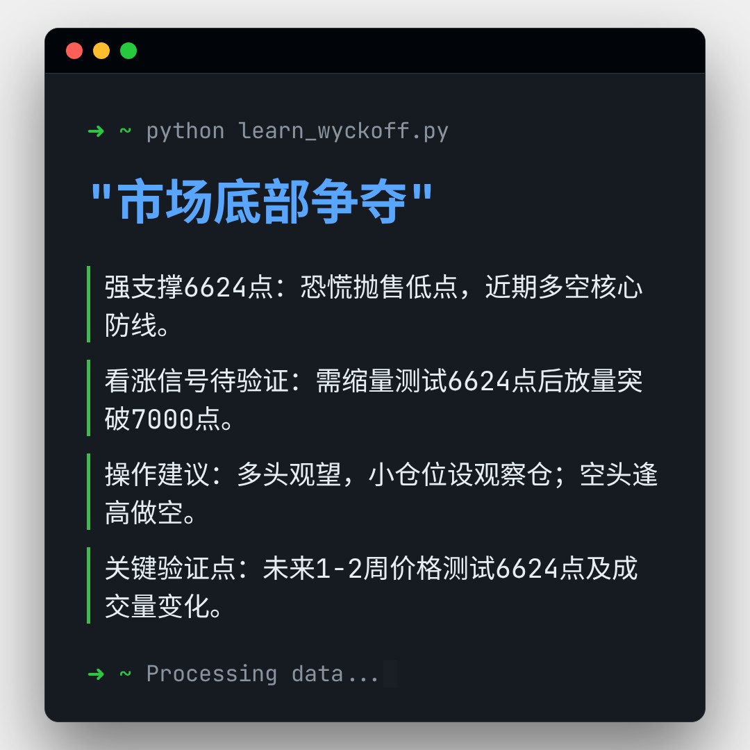 20260317 399989 行情数据复盘报告（基于威科夫量价视角）
