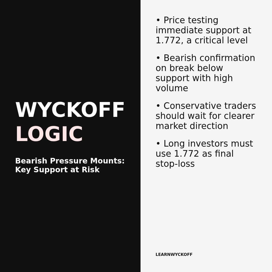 20260119 513190 Market Data Review Report (Based on Wyckoff Volume-Price Perspective)