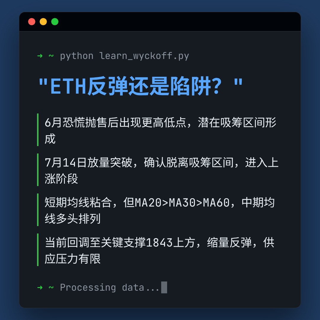 20260802 ETHUSDT 行情数据复盘报告（基于威科夫量价视角）