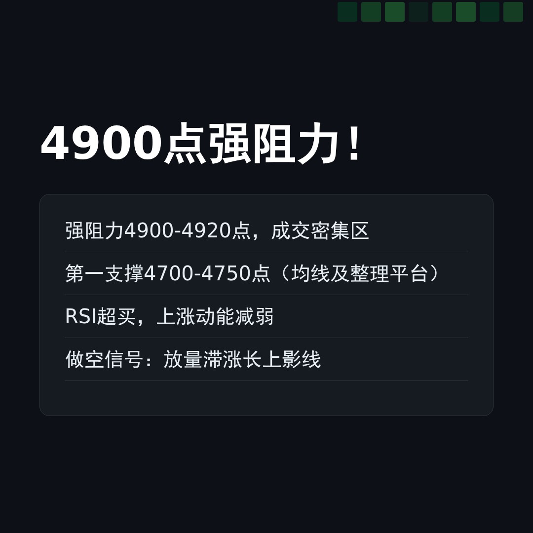 20260508 000300.SH 行情数据复盘报告（基于威科夫量价视角）