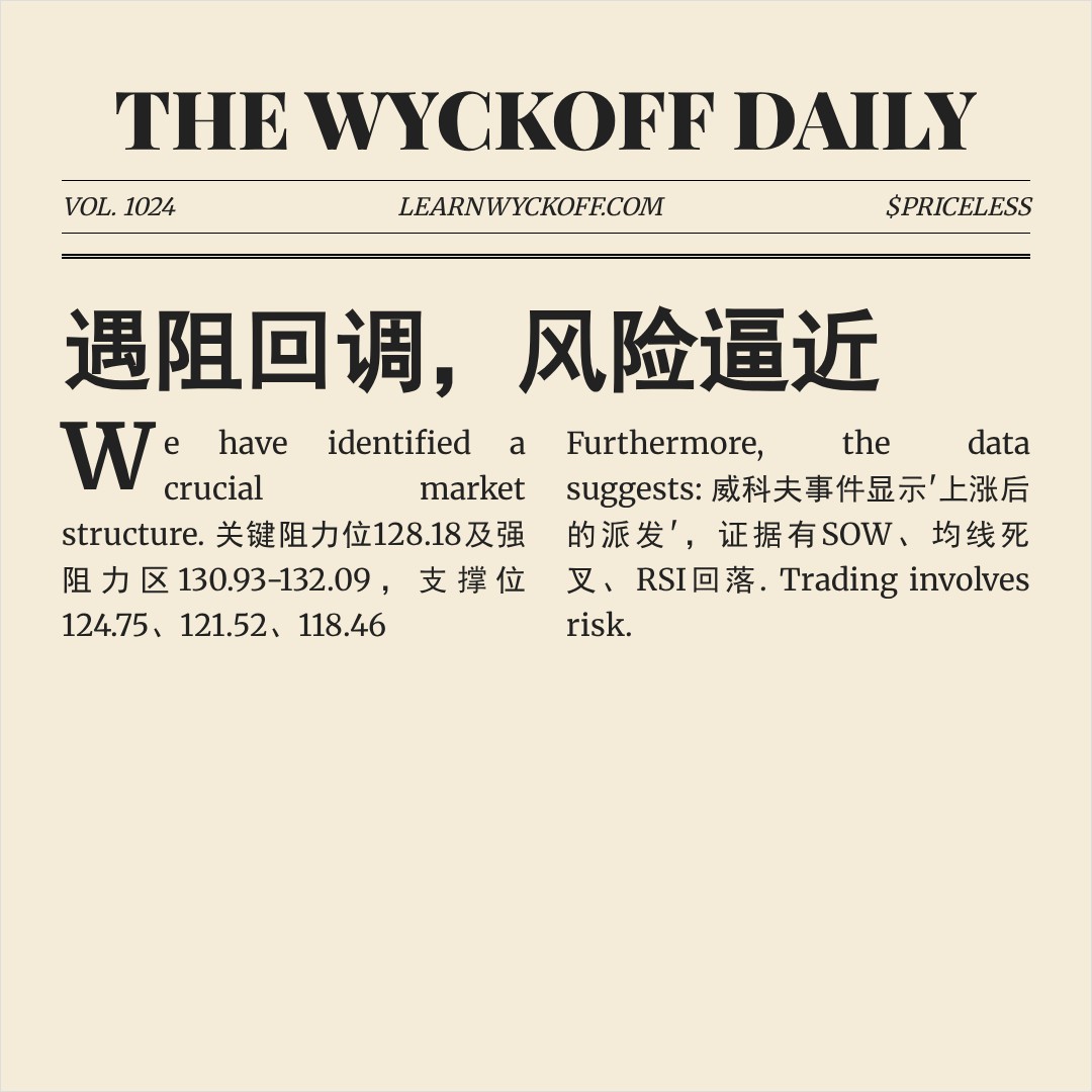 20260130 XBI 行情数据复盘报告（基于威科夫量价视角）