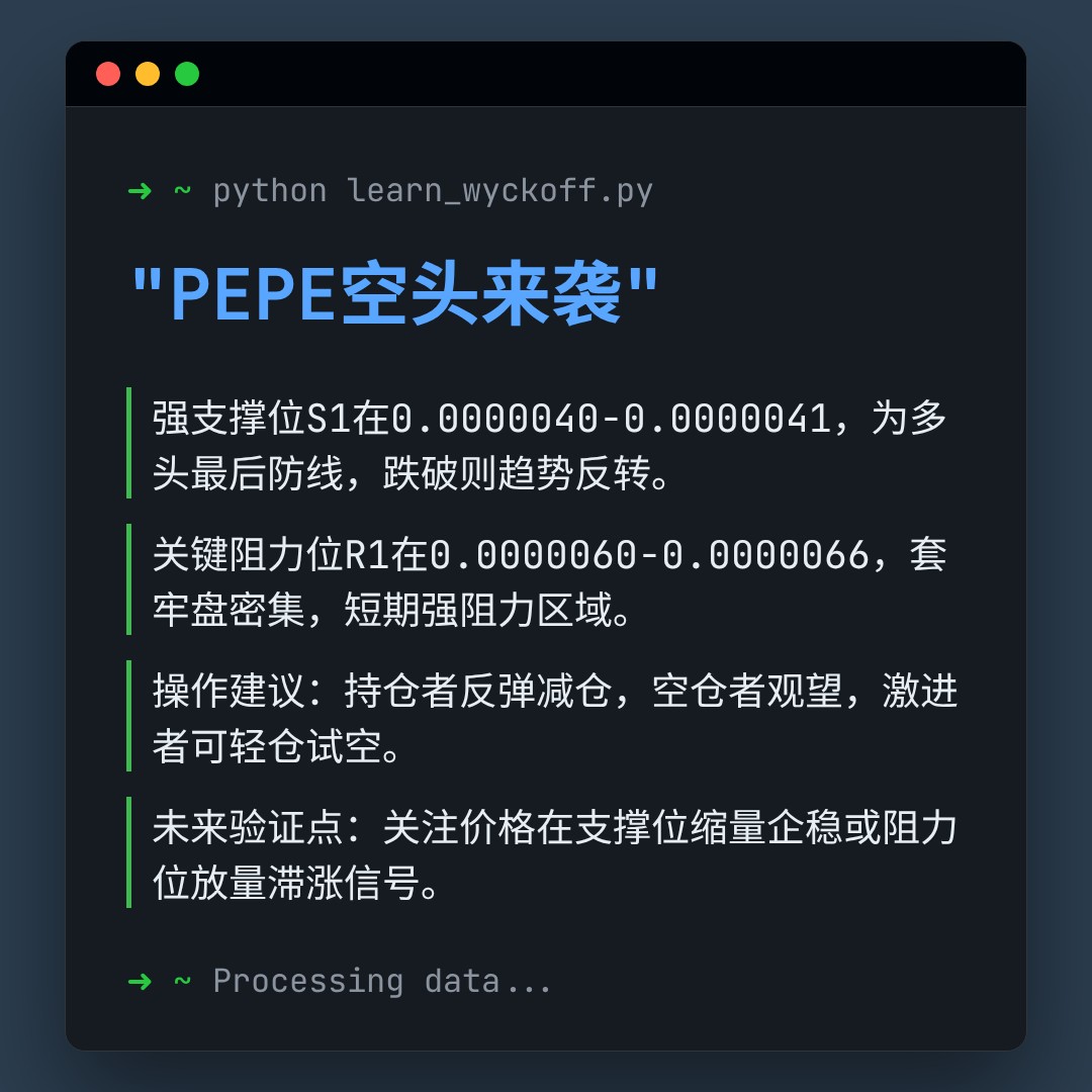 20260118 PEPEUSDT 行情数据复盘报告（基于威科夫量价视角）