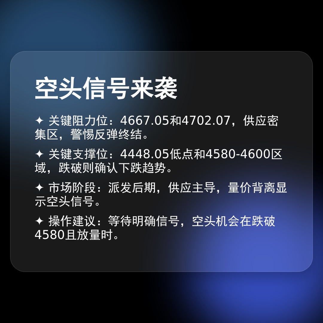 20251231 000300.SH 行情数据复盘报告（基于威科夫量价视角）