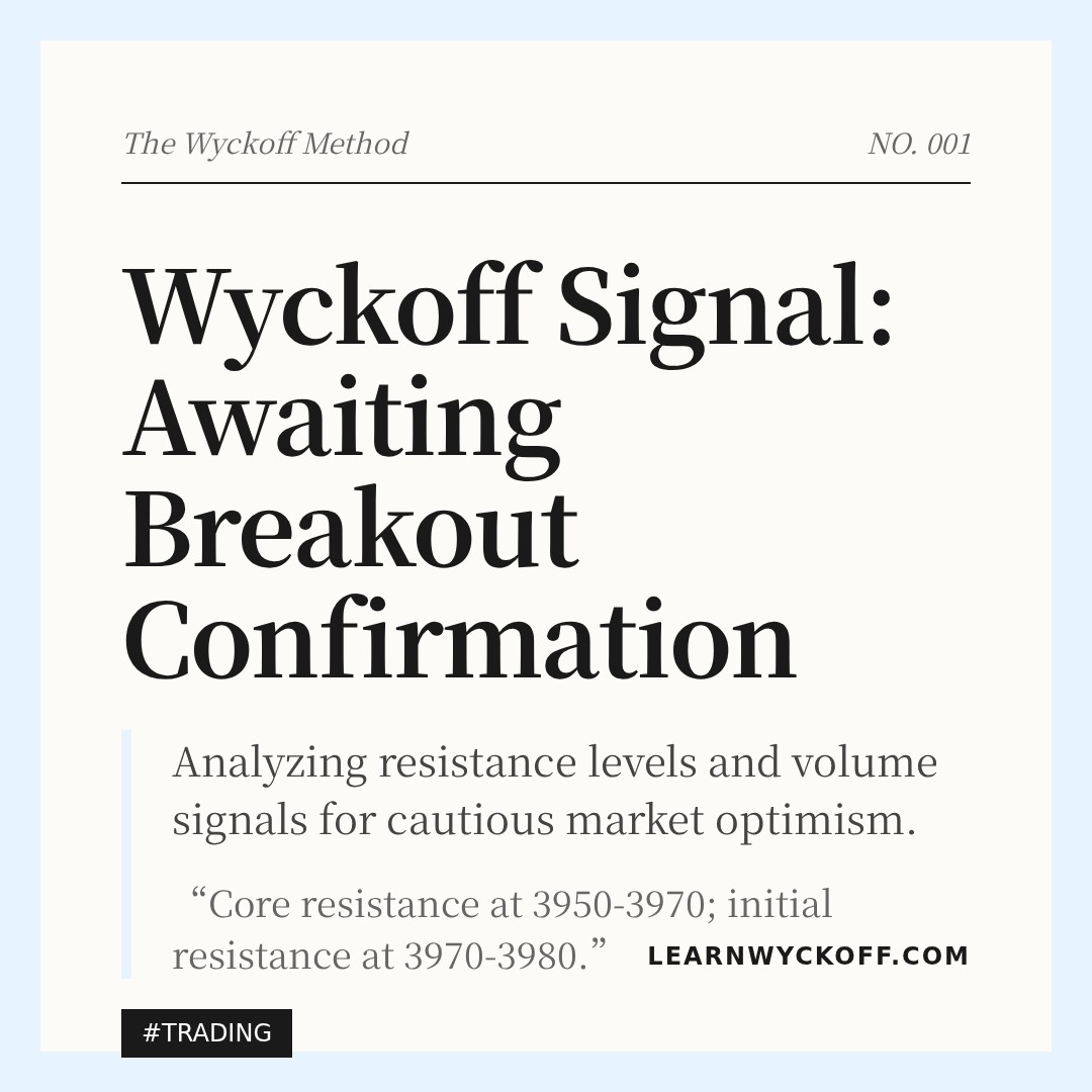 20260102 000001.SH Market Data Review Report (Based on Wyckoff Volume-Price Perspective)