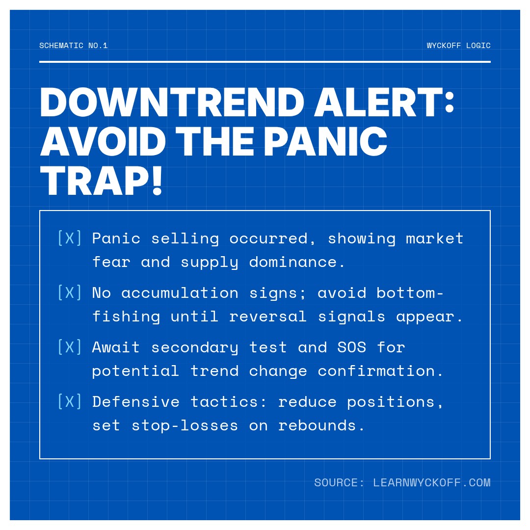 20260206 513980 Market Data Review Report (Based on Wyckoff Volume-Price Perspective)