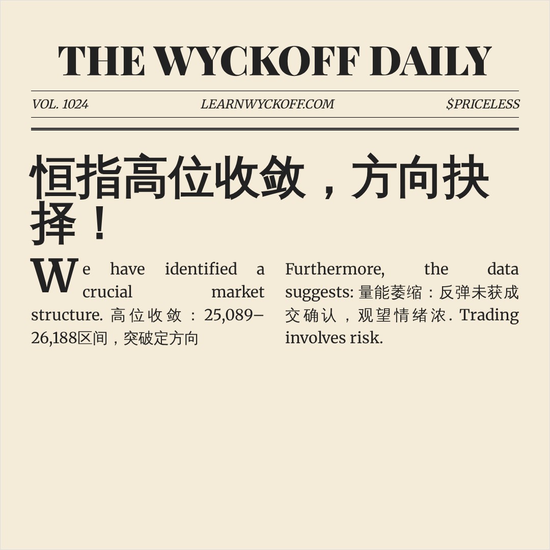 20260827 HSI 行情数据复盘报告（基于威科夫量价视角）