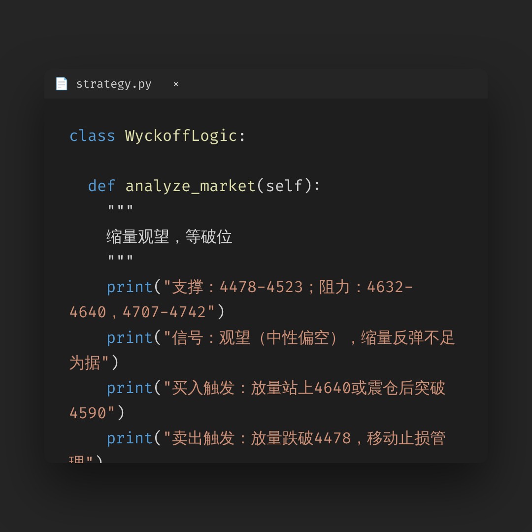 20260826 000300.SH 行情数据复盘报告（基于威科夫量价视角）