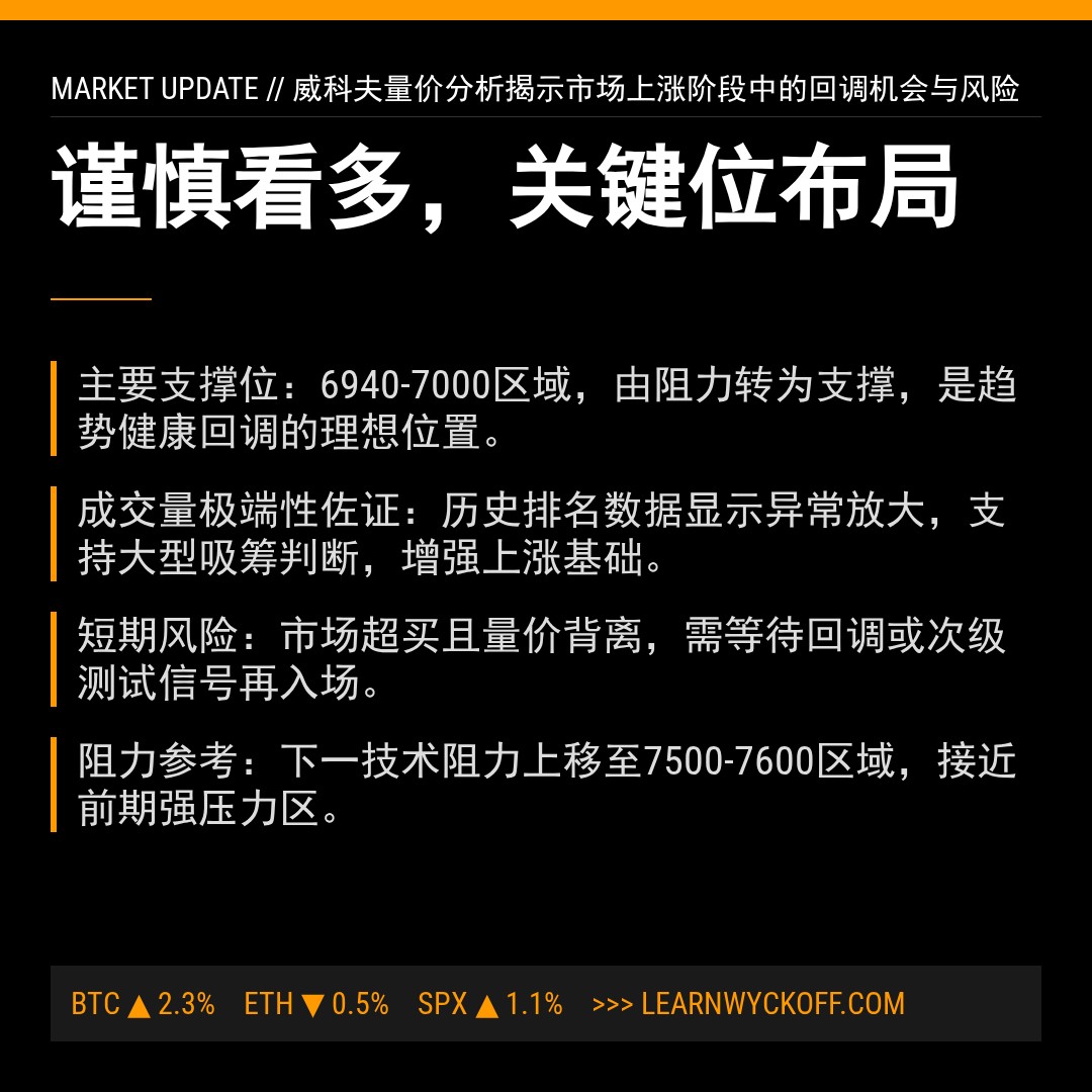 20260109 399989 行情数据复盘报告（基于威科夫量价视角）