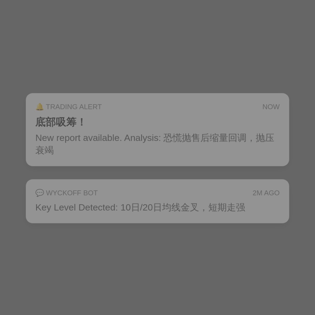 20260818 ETHUSDT 行情数据复盘报告（基于威科夫量价视角）