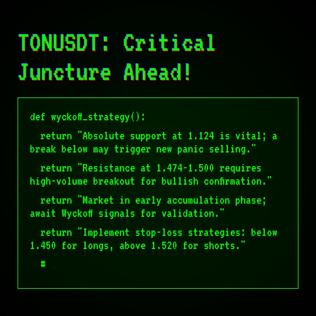 20260216 TONUSDT Market Data Review Report (Based on Wyckoff Volume-Price Perspective)