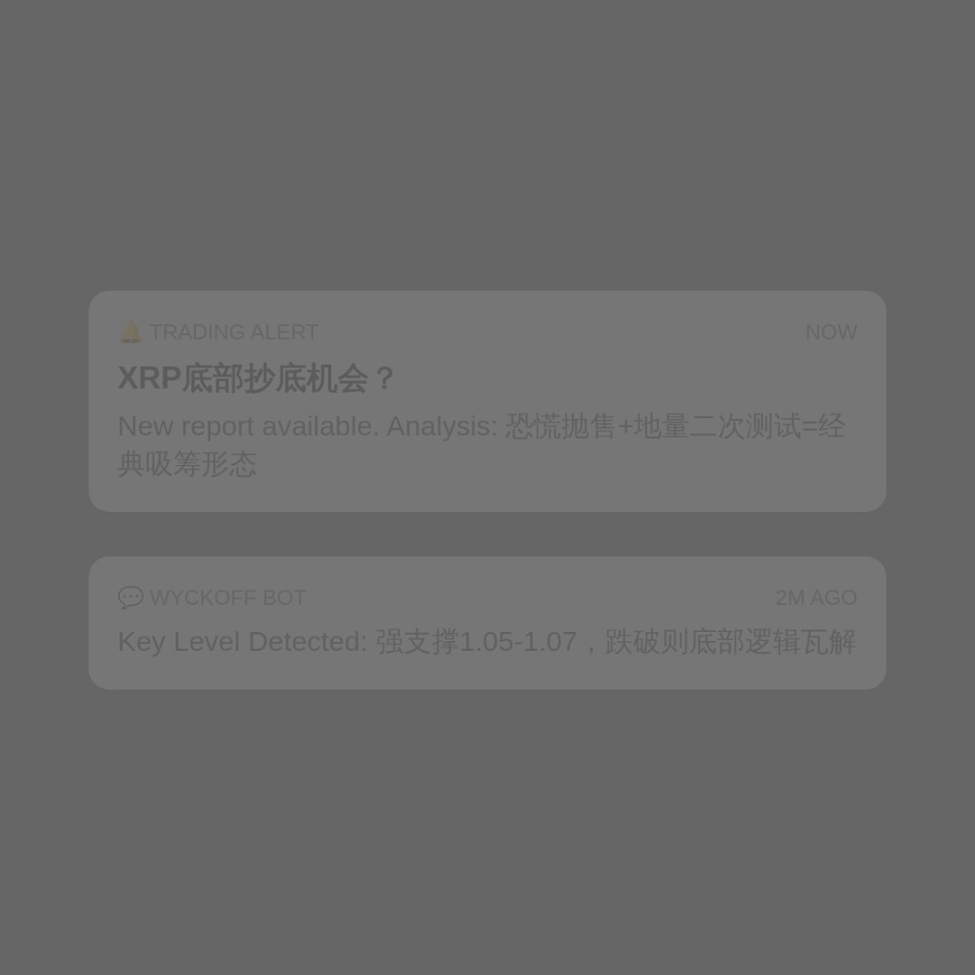 20260613 XRPUSDT 行情数据复盘报告（基于威科夫量价视角）