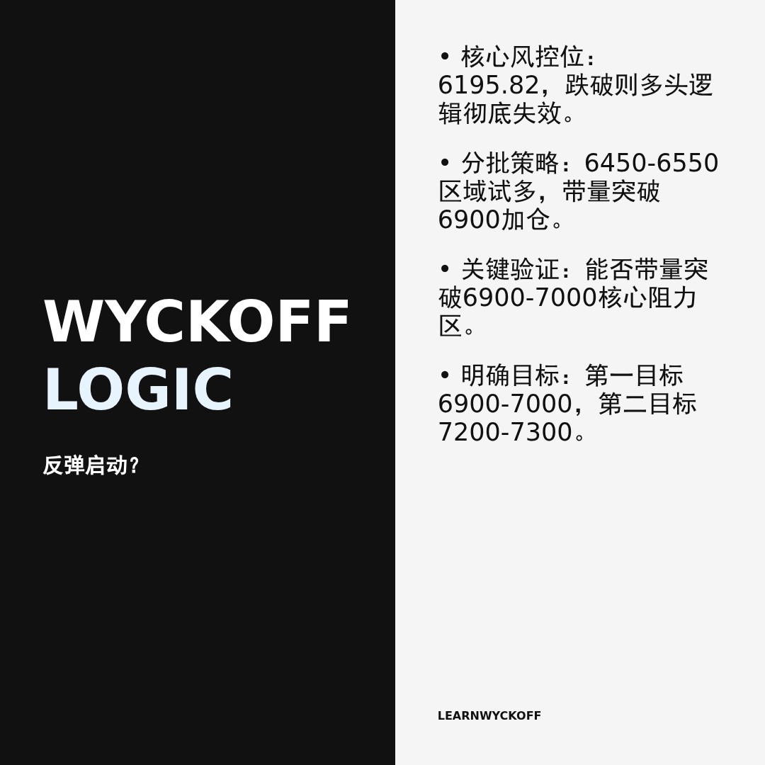 20260414 399989 行情数据复盘报告（基于威科夫量价视角）