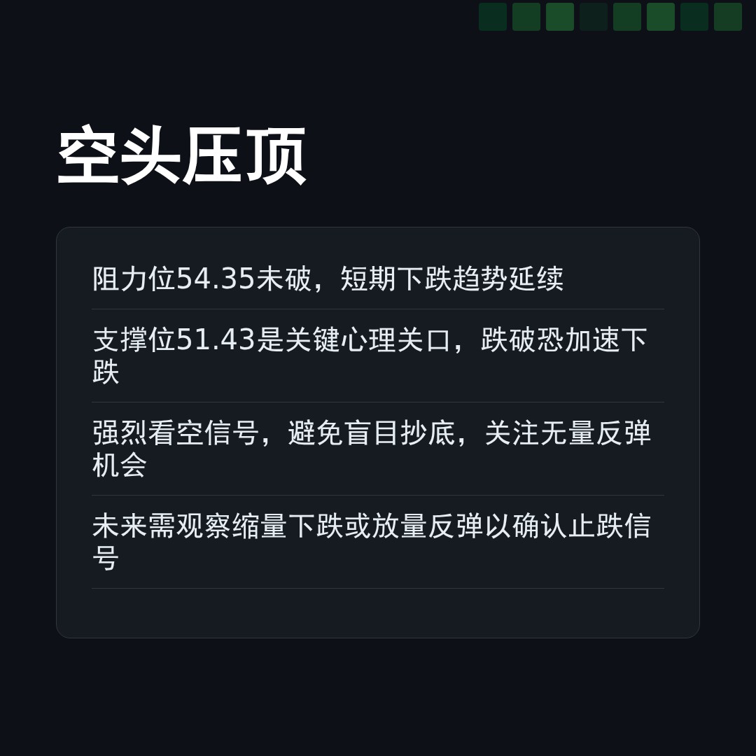 20260212 XLF 行情数据复盘报告（基于威科夫量价视角）