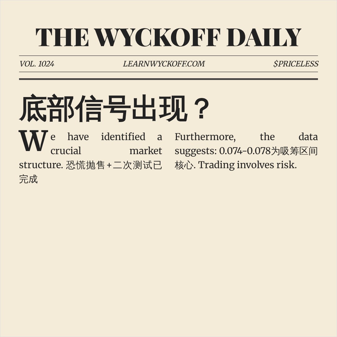 20260710 DOGEUSDT 行情数据复盘报告（基于威科夫量价视角）