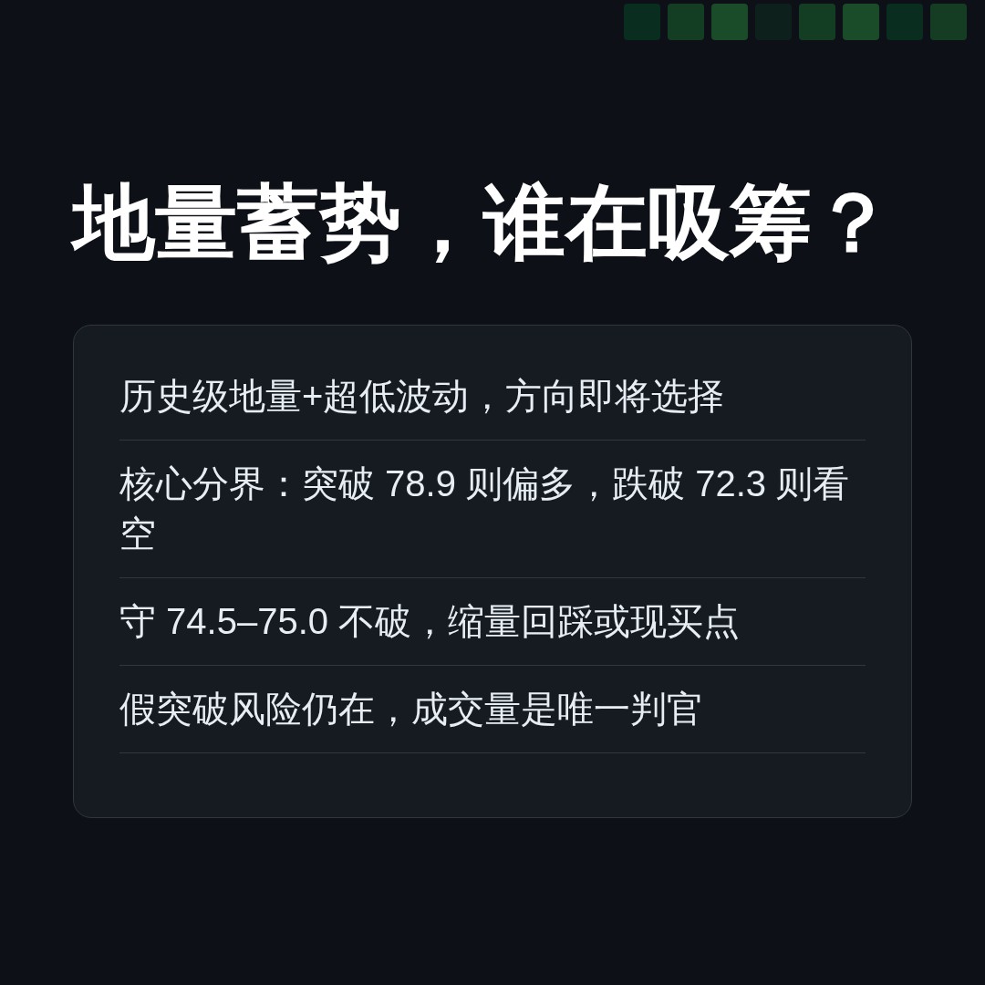 20260814 SOLUSDT 行情数据复盘报告（基于威科夫量价视角）