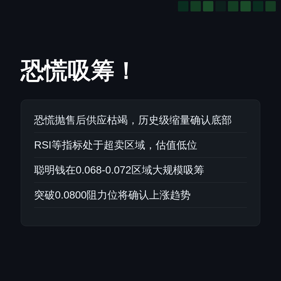 20260628 POLUSDT 行情数据复盘报告（基于威科夫量价视角）