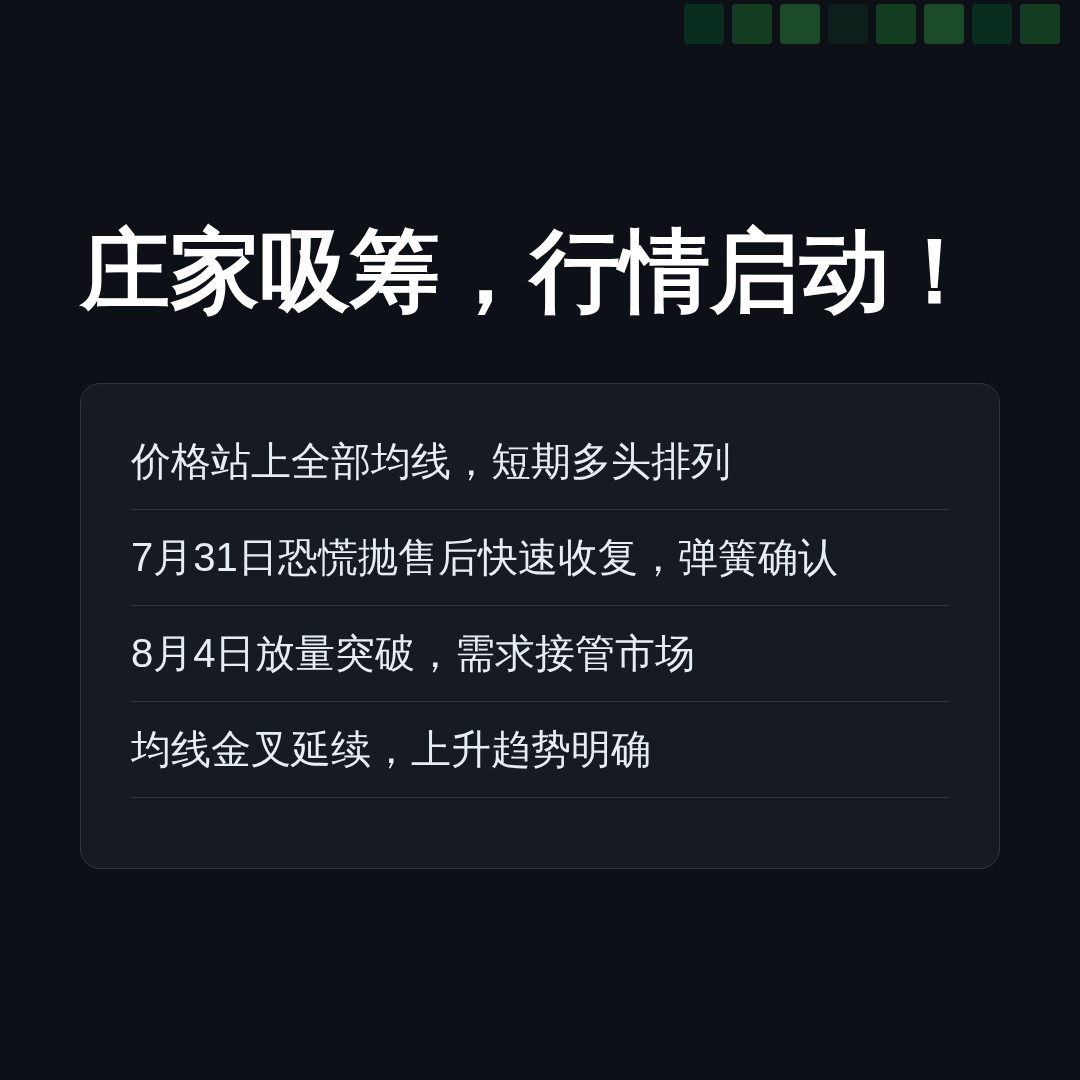 20260810 XLB 行情数据复盘报告（基于威科夫量价视角）