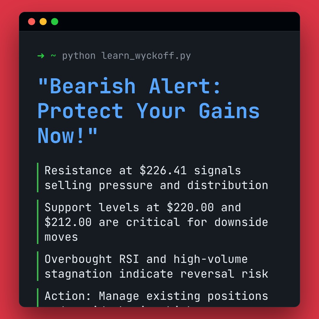 20260116 VAW Market Data Review Report (Based on Wyckoff Volume-Price Perspective)