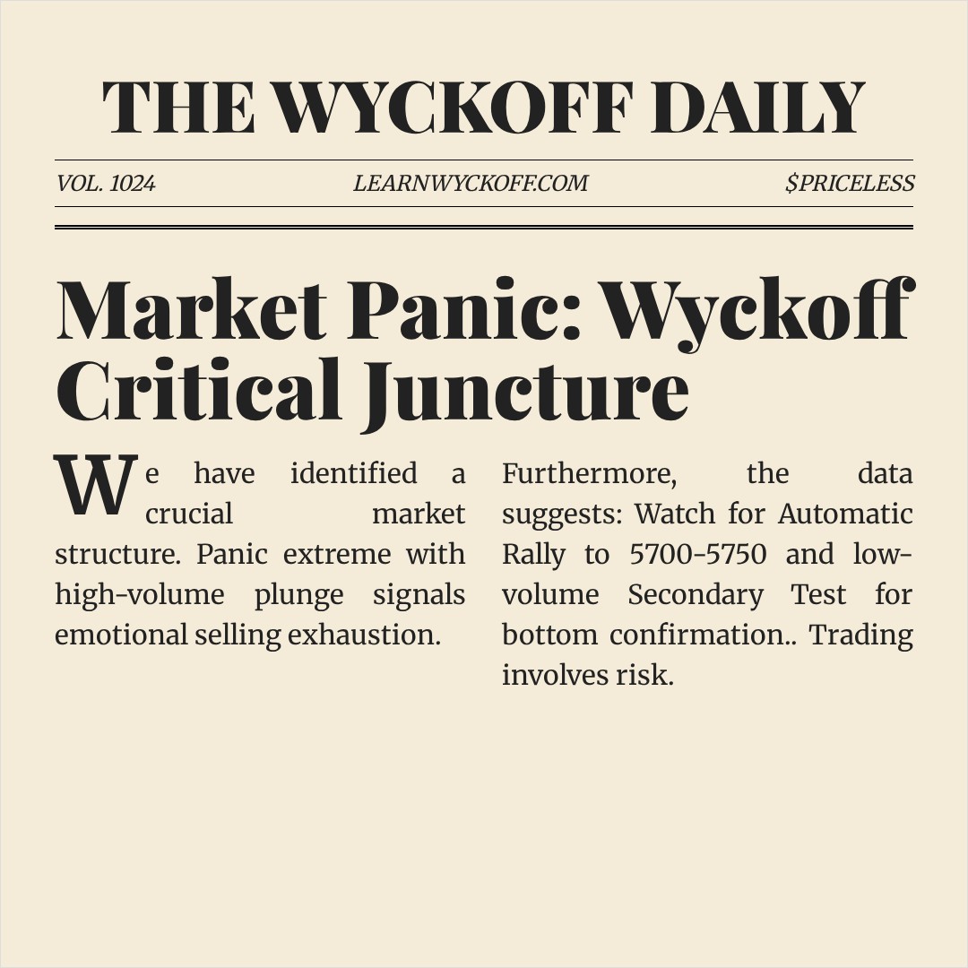 20260323 399934 Market Data Review Report (Based on Wyckoff Volume-Price Perspective)