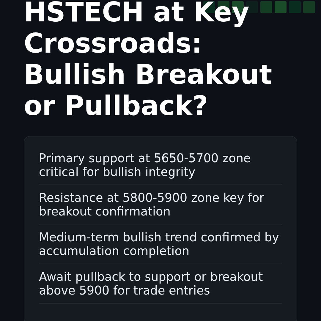 20260122 HSTECH Market Data Review Report (Based on Wyckoff Volume-Price Perspective)