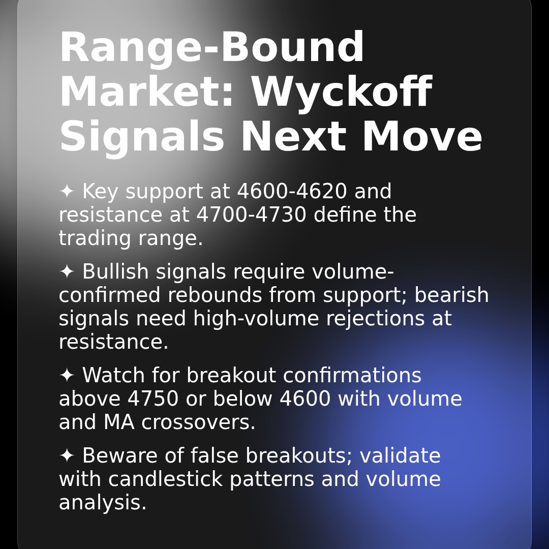 20260318 000300.SH Market Data Review Report (Based on Wyckoff Volume-Price Perspective)