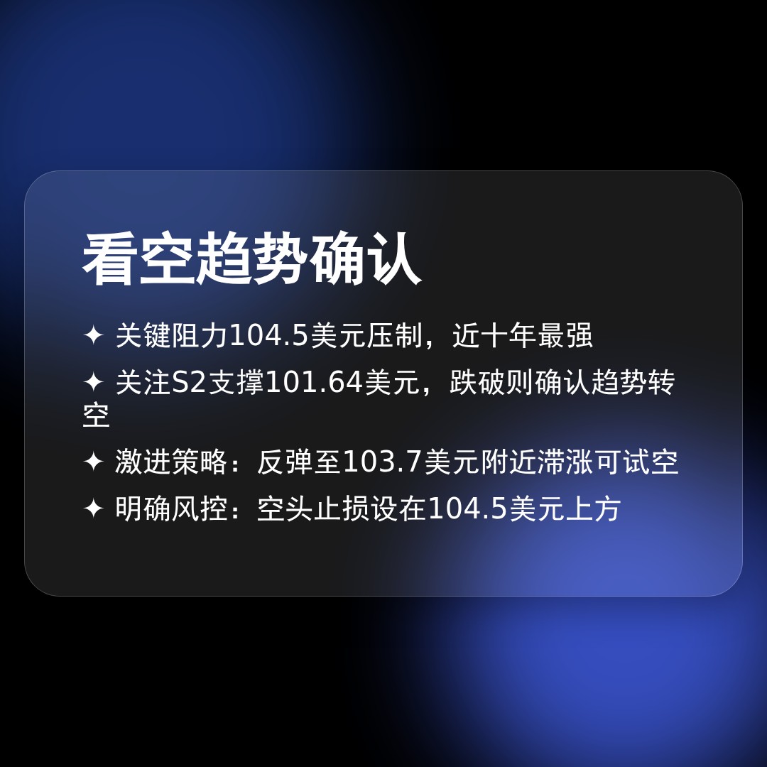 20260105 PPH 行情数据复盘报告（基于威科夫量价视角）