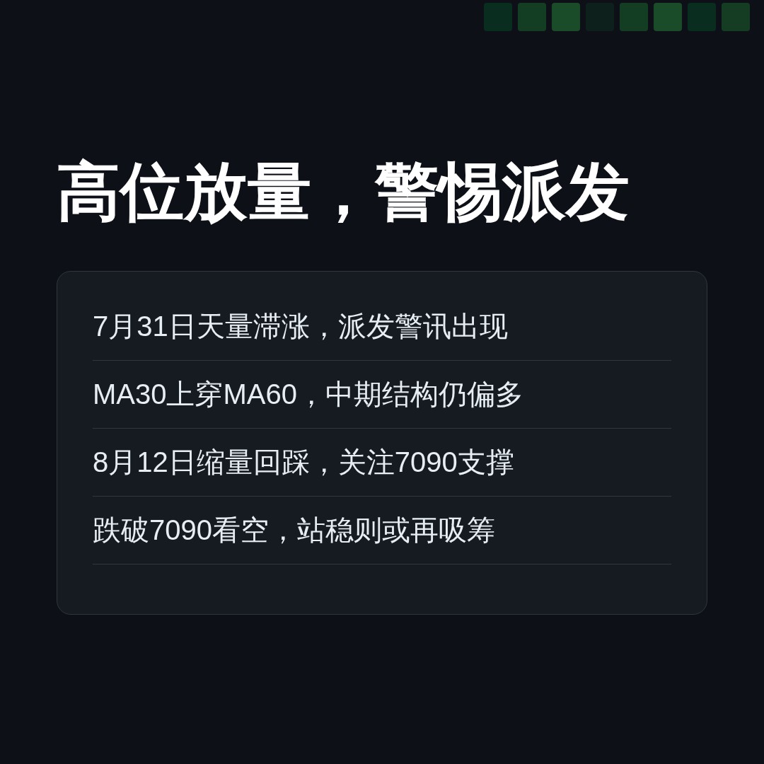 20260812 399986 行情数据复盘报告（基于威科夫量价视角）