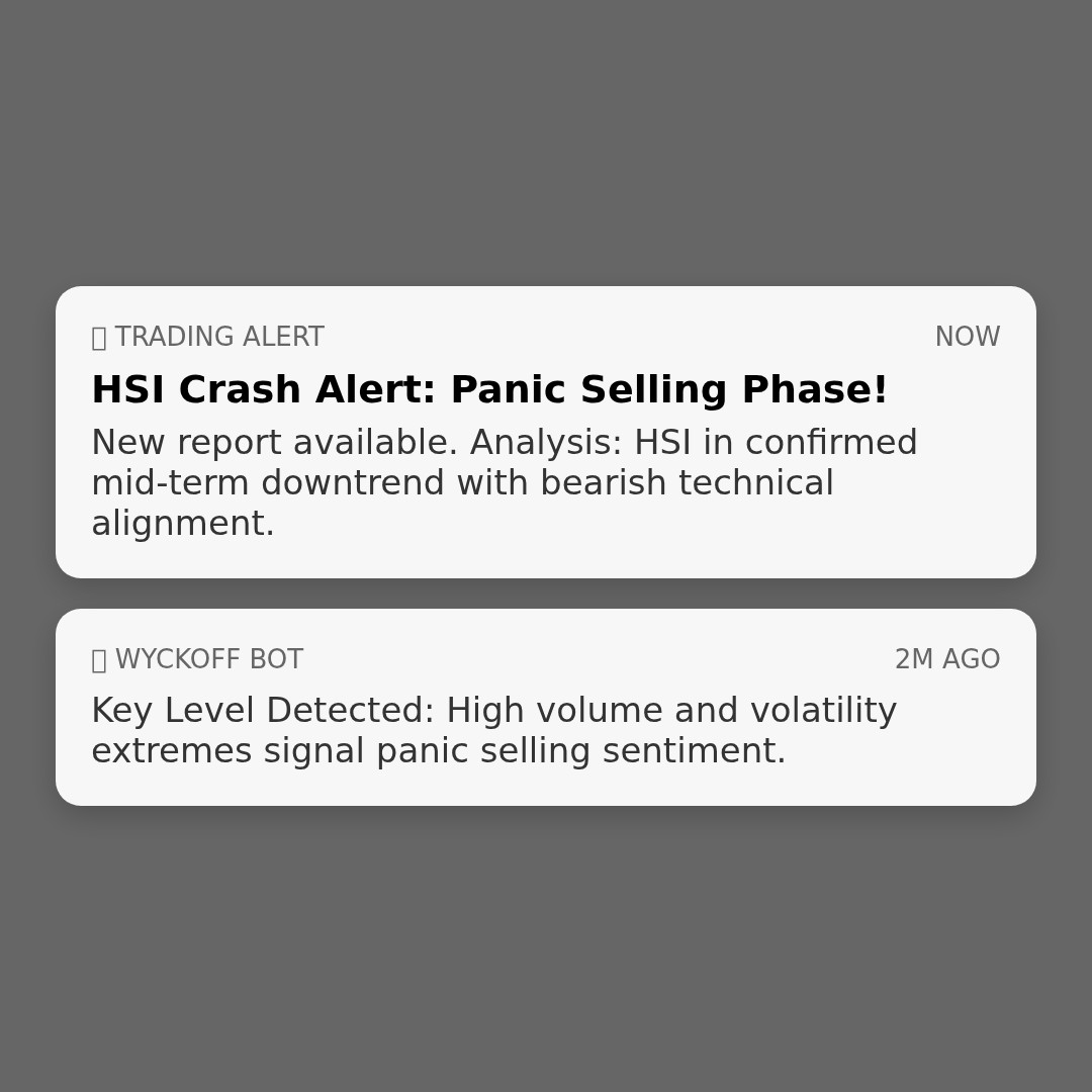20260309 HSI Market Data Review Report (Based on Wyckoff Volume-Price Perspective)