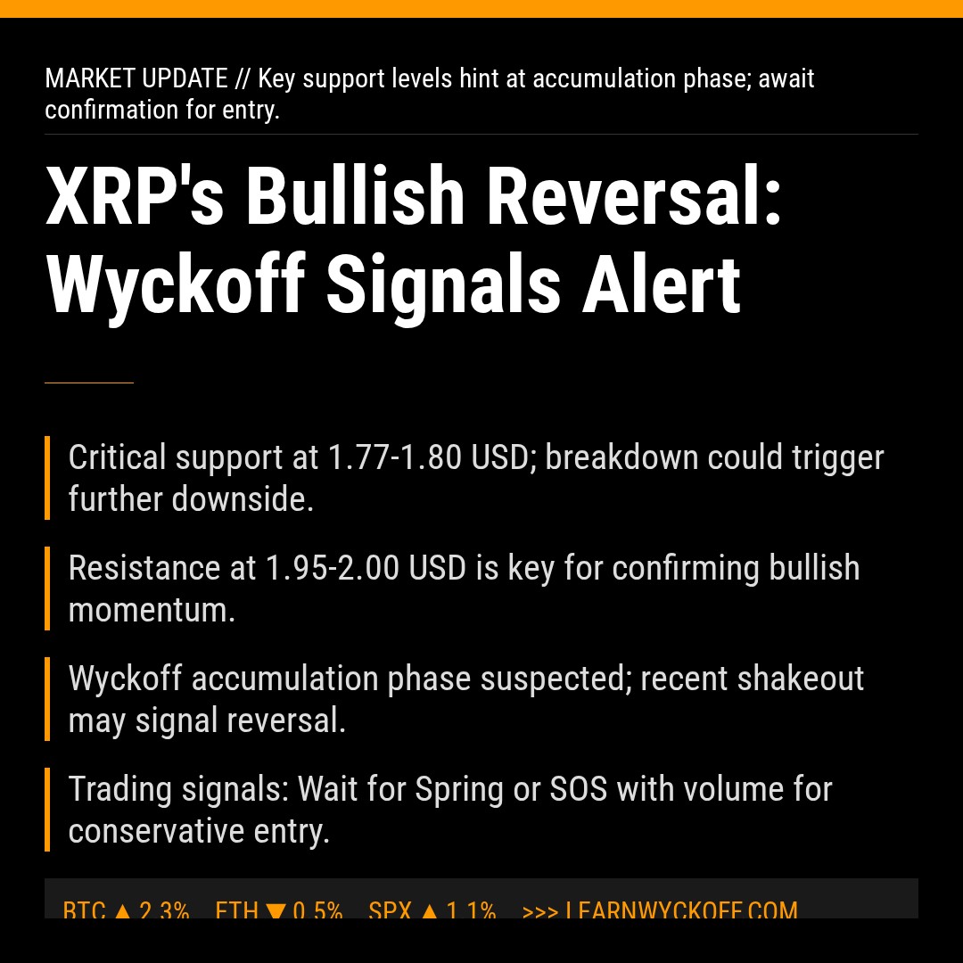 20260125 XRPUSDT Market Data Review Report (Based on Wyckoff Volume-Price Perspective)