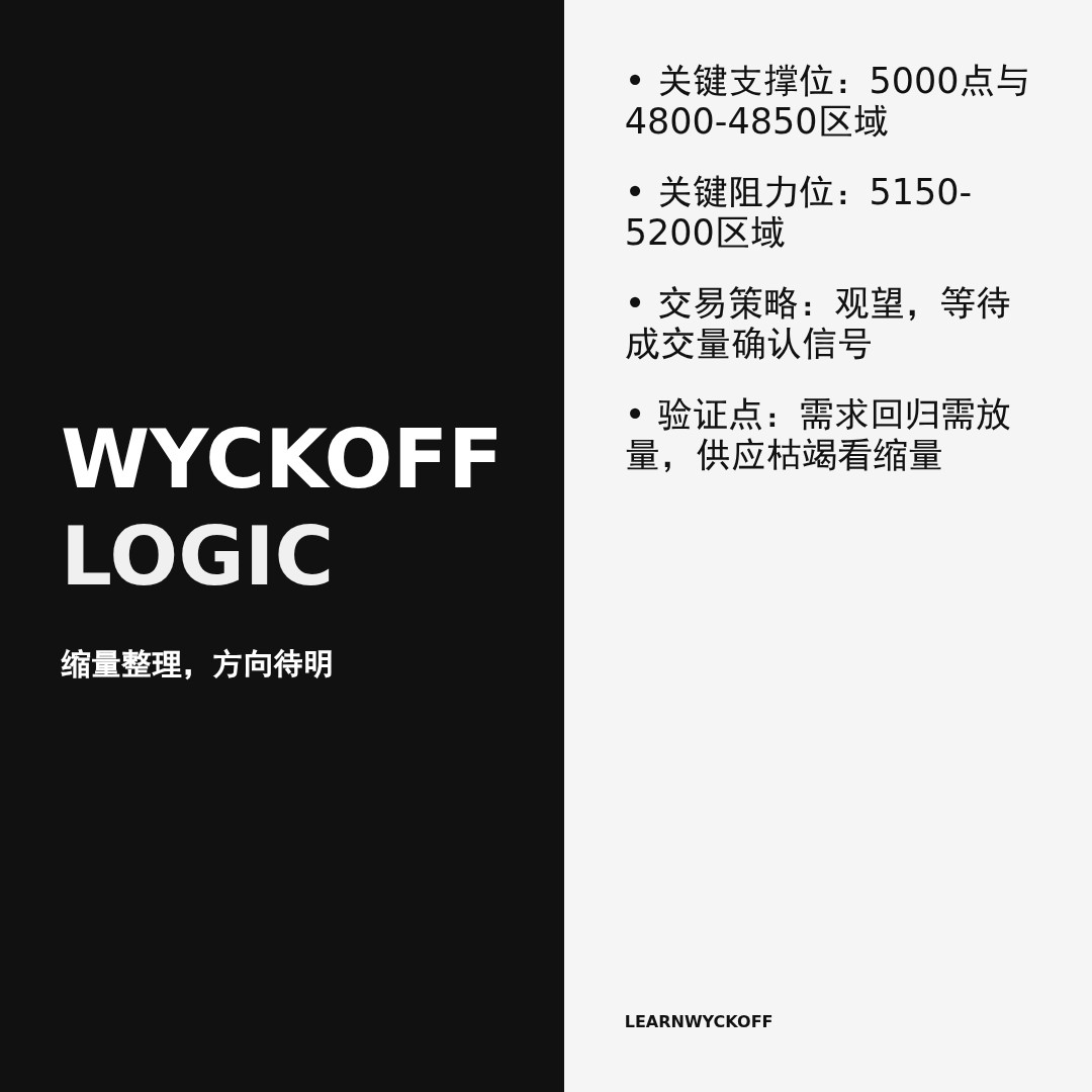 20260403 000989.SH 行情数据复盘报告（基于威科夫量价视角）