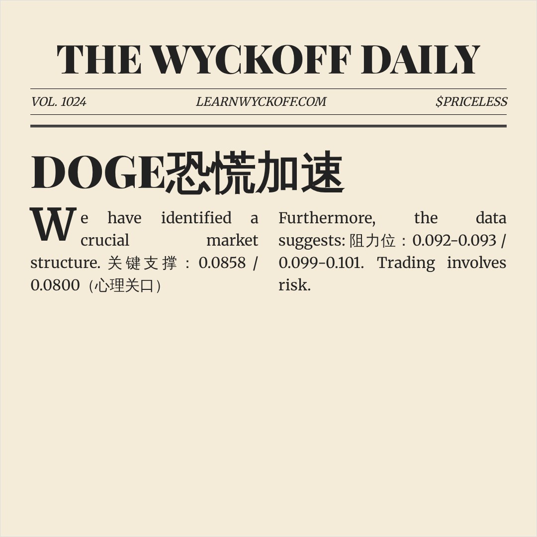 20260604 DOGEUSDT 行情数据复盘报告（基于威科夫量价视角）