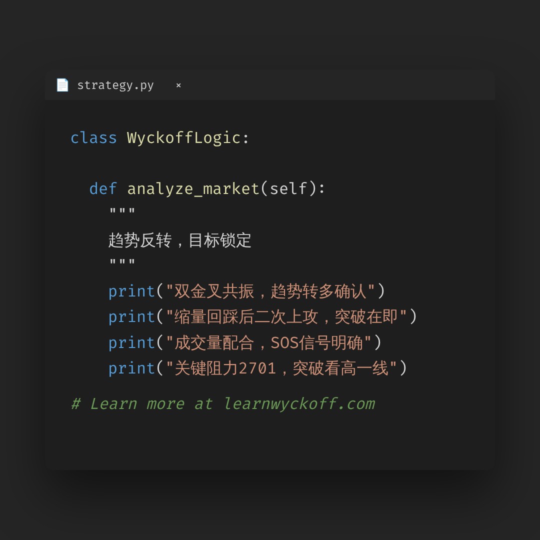 20260811 000986.SH 行情数据复盘报告（基于威科夫量价视角）
