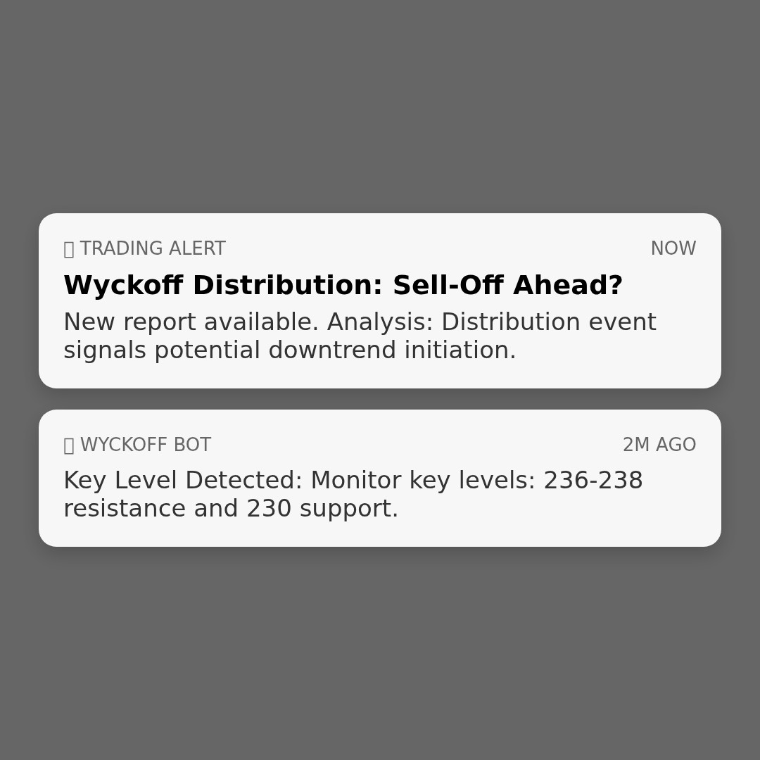 20260217 VAW Market Data Review Report (Based on Wyckoff Volume-Price Perspective)
