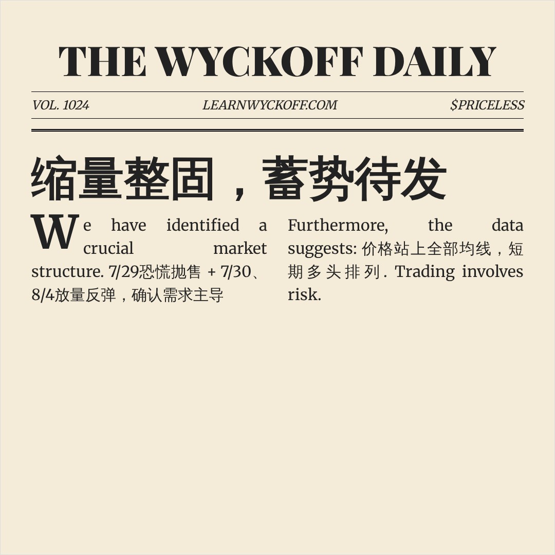 20260811 XLK 行情数据复盘报告（基于威科夫量价视角）