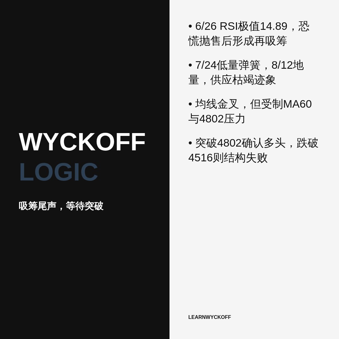 20260812 000989.SH 行情数据复盘报告（基于威科夫量价视角）