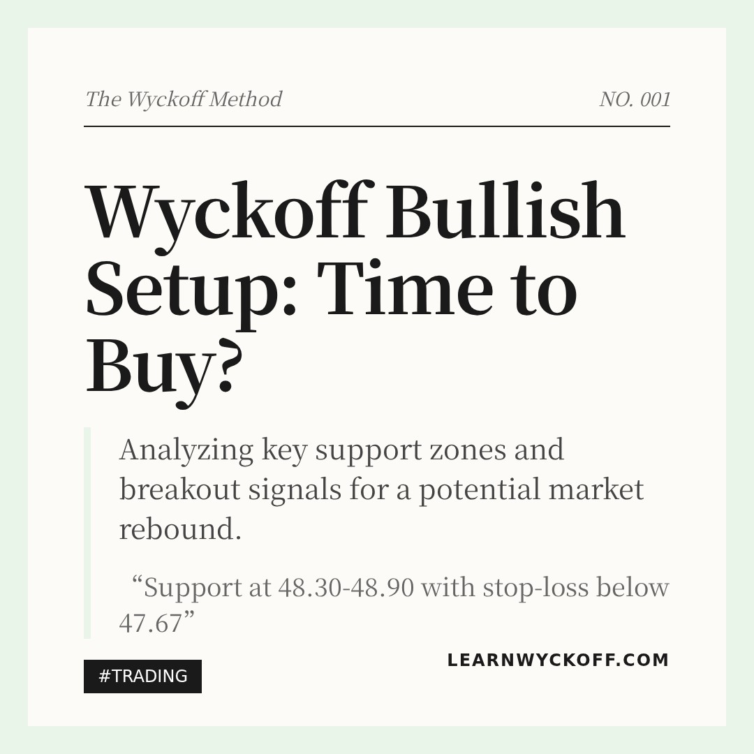 20260403 XLF Market Data Review Report (Based on Wyckoff Volume-Price Perspective)