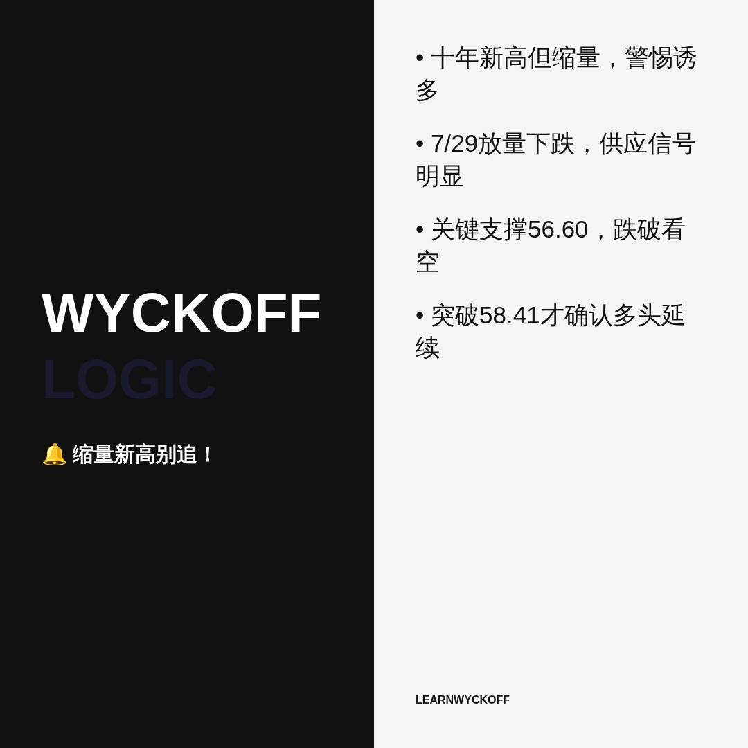 20260805 XLF 行情数据复盘报告（基于威科夫量价视角）