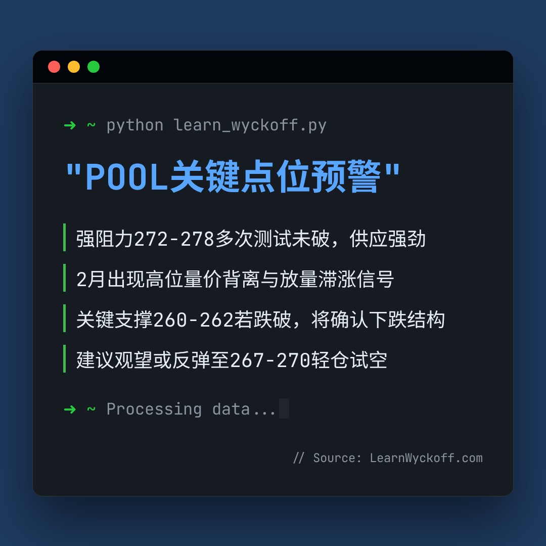 20260216 POOL 行情数据复盘报告（基于威科夫量价视角）