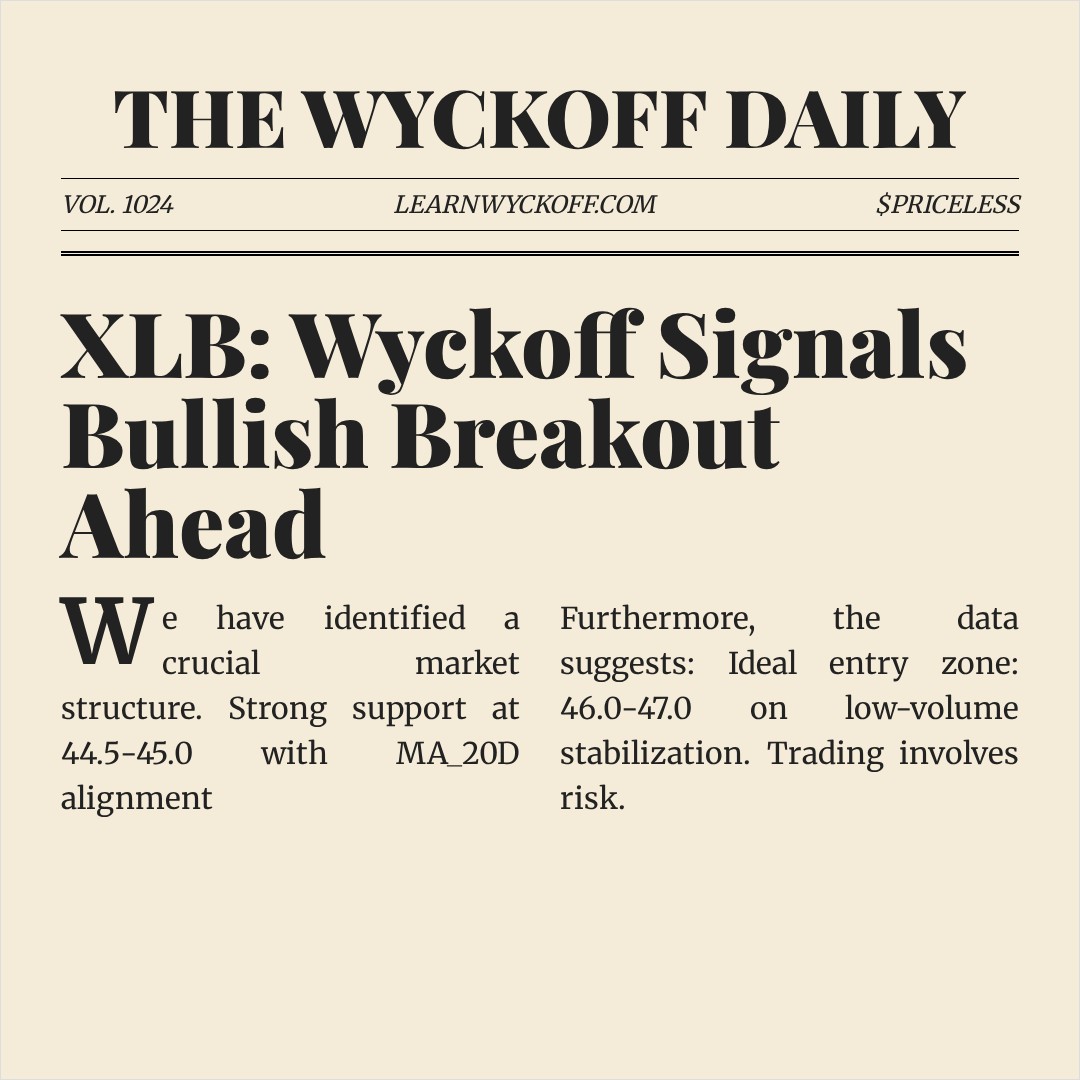 20260116 XLB Market Data Review Report (Based on Wyckoff Volume-Price Perspective)