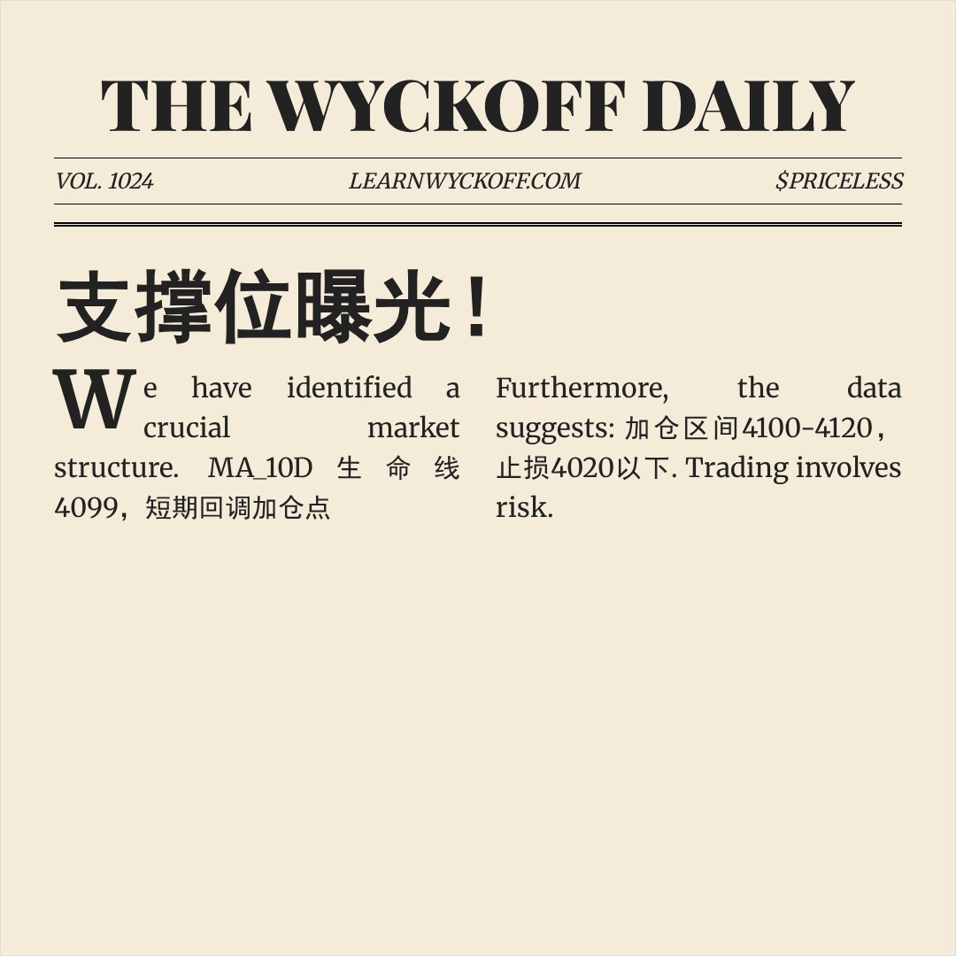 20260507 000001.SH 行情数据复盘报告（基于威科夫量价视角）
