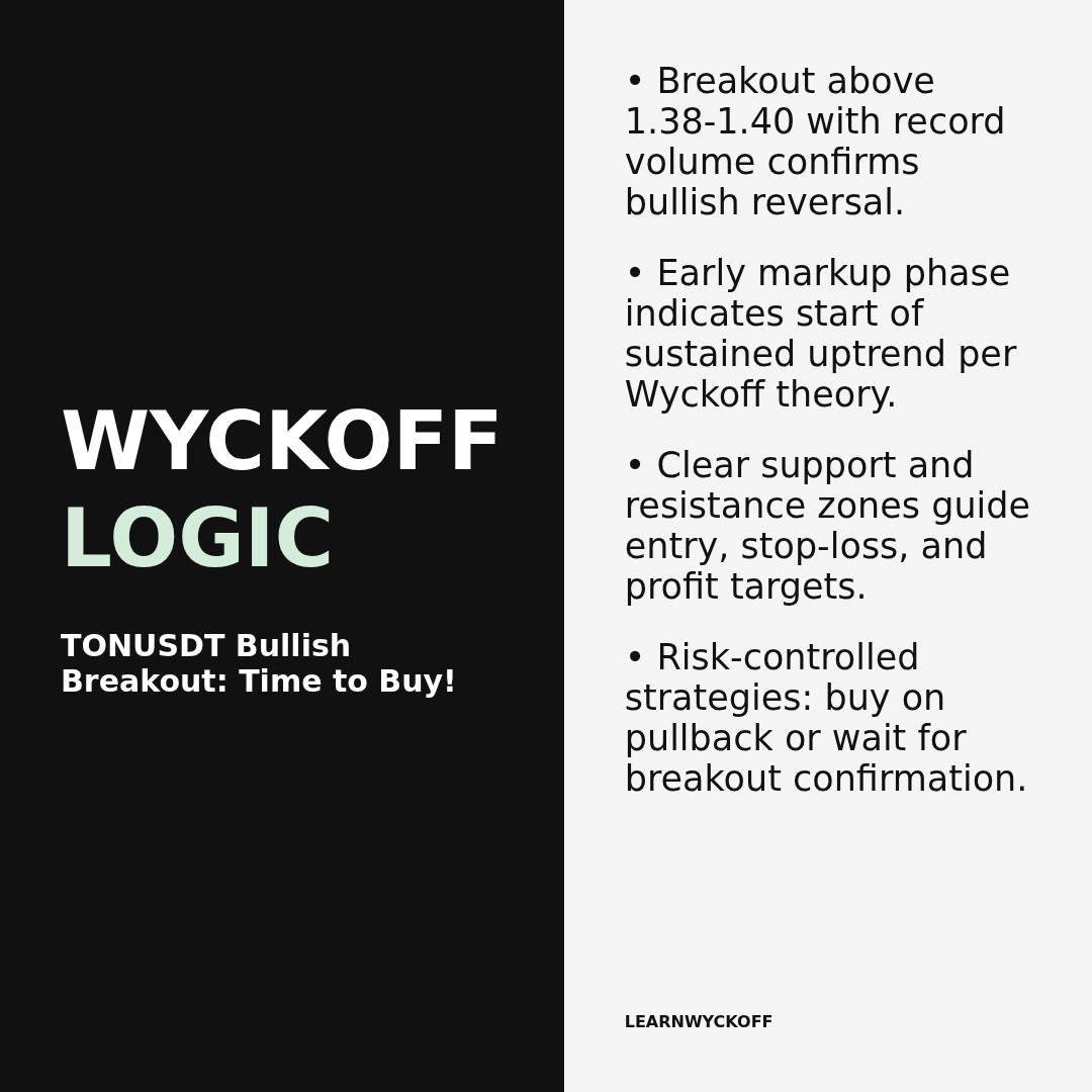 20260412 TONUSDT Market Data Review Report (Based on Wyckoff Volume-Price Perspective)