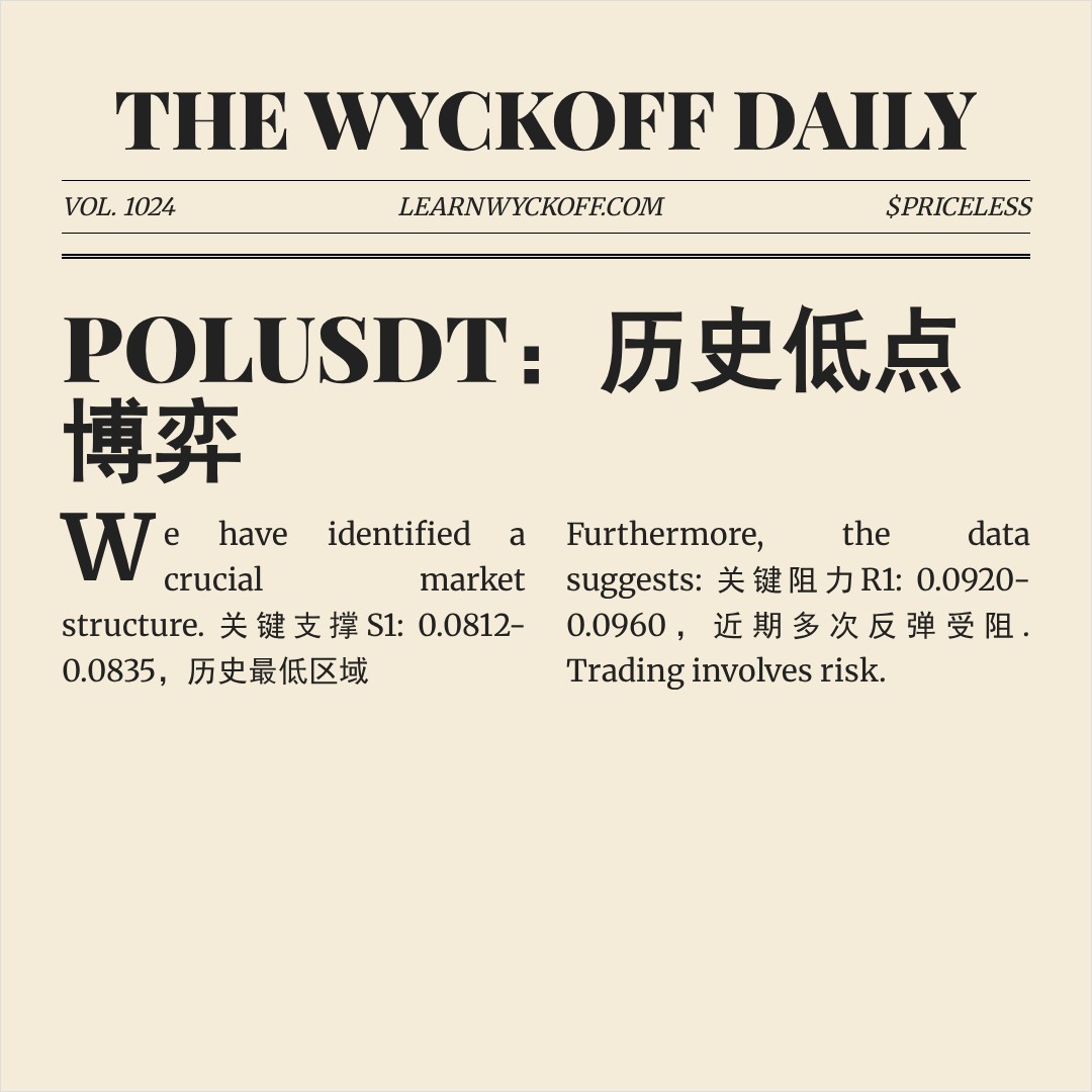 20260413 POLUSDT 行情数据复盘报告（基于威科夫量价视角）