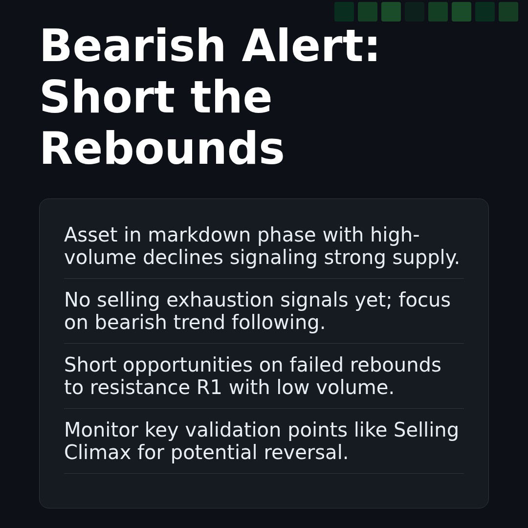 20260218 513980 Market Data Review Report (Based on Wyckoff Volume-Price Perspective)