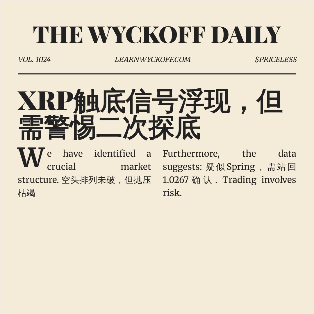 20260813 XRPUSDT 行情数据复盘报告（基于威科夫量价视角）