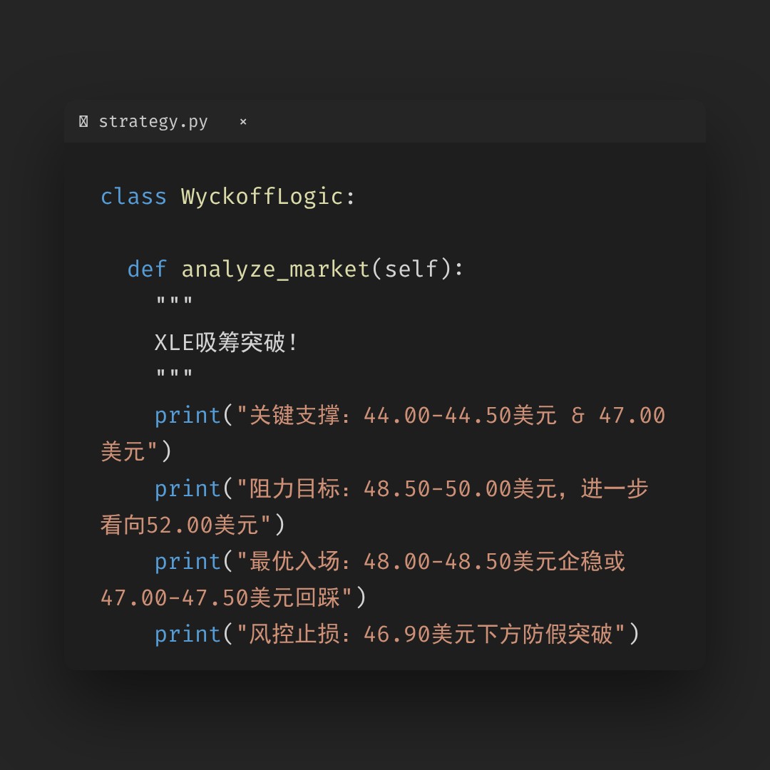 20260116 XLE 行情数据复盘报告（基于威科夫量价视角）