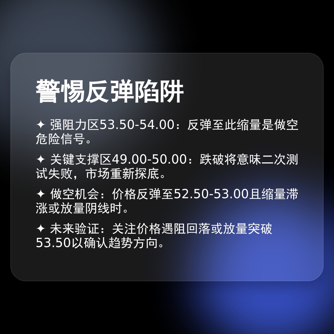 20260414 XLB 行情数据复盘报告（基于威科夫量价视角）