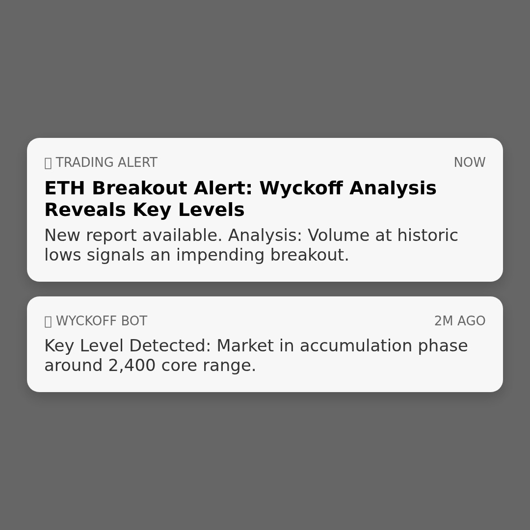 20260324 ETHUSDT Market Data Review Report (Based on Wyckoff Volume-Price Perspective)