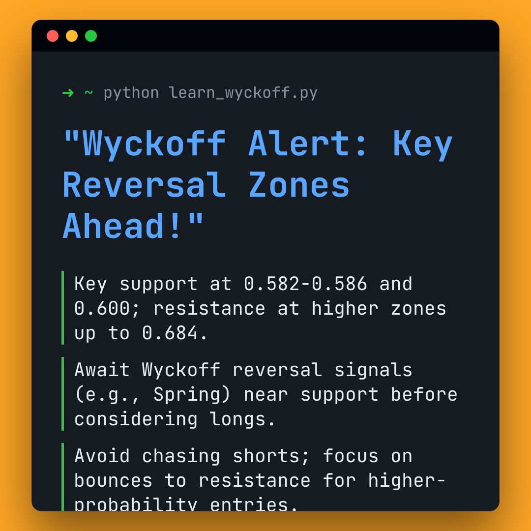 20260302 513060 Market Data Review Report (Based on Wyckoff Volume-Price Perspective)